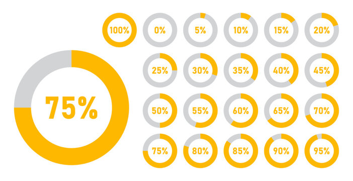 Infographic circle with percentage 0 to 100 loading progress interface in yellow color vector design. 5 10 15 20 25 30 35 40 45 50 55 60 65 70 75 80 85 90 95 percent loading circle collection.