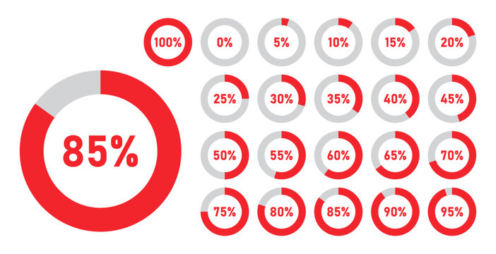 Infographic circle with percentage 0 to 100 loading progress interface in red color vector design. 5 10 15 20 25 30 35 40 45 50 55 60 65 70 75 80 85 90 95 percent loading circle collection.