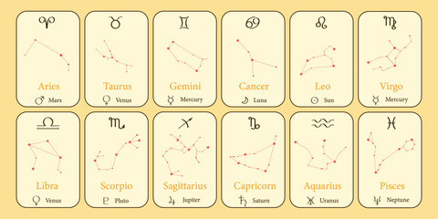 Constellation symbols and zodiac signs. Zodiac signs for astrological horoscope, constellation signs. Vector illustrations.