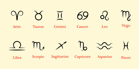 Zodiac signs symbols. Zodiac signs for astrological horoscope.