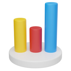 3D bar chart with red, yellow, and blue cylindrical bars on white circular base