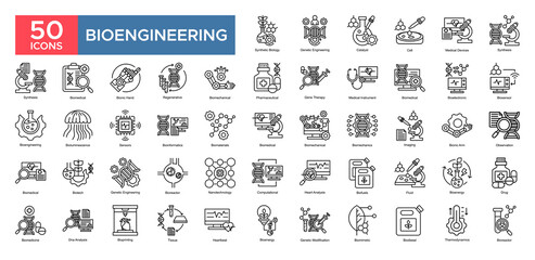 Bioengineering collection set. Synthetic Biology, Genetic Engineering , Genetic, Synthesis, Biomedical, Analysis , Bioenergy, Biomechanil, icon. Simple outline vector illustration