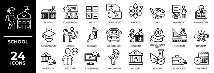School icon set. Containing classroom, students and teacher icons. Education and knowledge symbol. line icons vector collection.