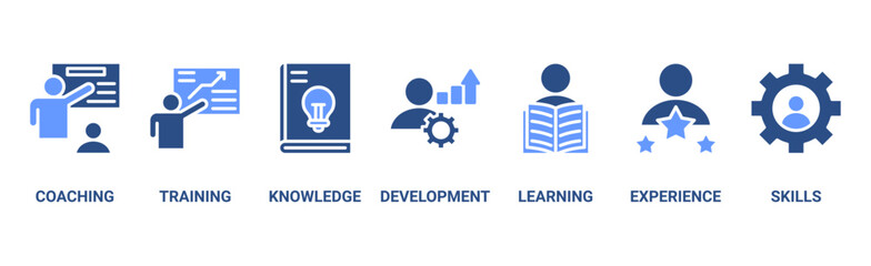 Training banner web icon vector illustration concept for education with icon of coaching, teaching, knowledge, development, learning, experience, and skills