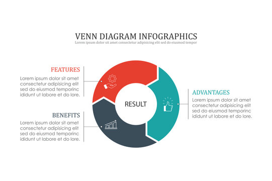 Infographic Venn diagram chart template for business 3 parts, content, presentation with vector illustration of Venn diagram elements.