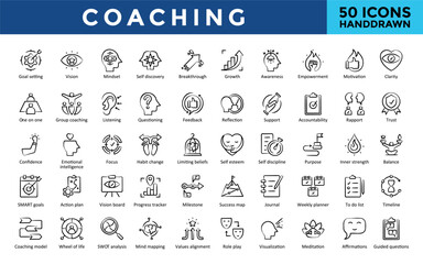 Coaching icons set with goal setting, vision, mindset, self discovery, breakthrough, growth, awareness, empowerment, motivation, clarity icon. Simple handdrawn vector 
