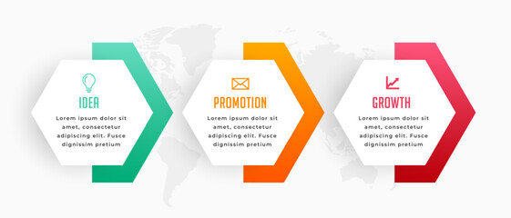 Obraz na płótnie Canvas 3 step business infographic success workflow template for marketing