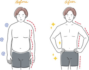 太った男性と痩せた男性の比較イラストセット