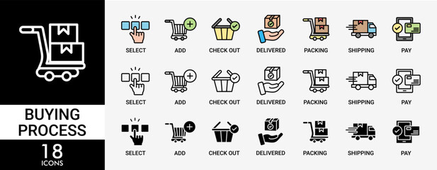 BUYING PROCESS icon set with various styles and colors of select, add, check out, pay, packing, shipping and delivered