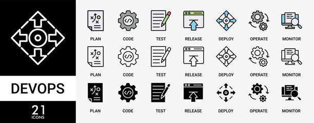 DEVOPS icon set with various styles and colors of a plan, code, build, test, release, deploy, operate, and monitor