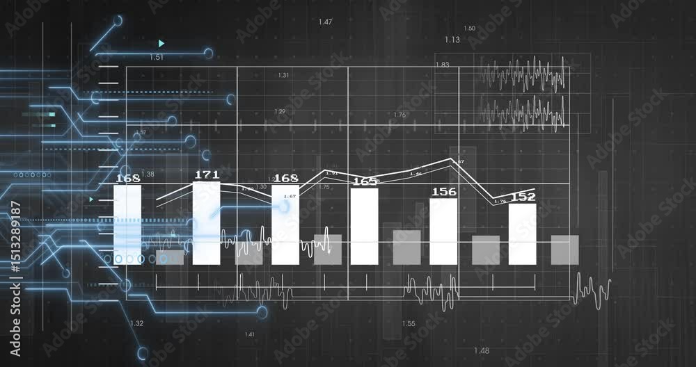 Poster circuit network sending pulse, data panel animating bars and line graph updating to display metrics