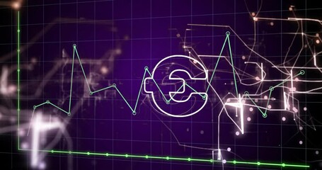 Animating line chart with euro symbol emerging while tracing nodes and visualizing market network - Powered by Adobe