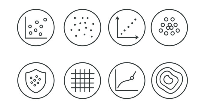 Line style icons of visual data and infographics: scatter plot circle, dotted data points, X-Y axis chart, clustering dots icon, outlier detection badge, spread analysis grid, plot with marker, data