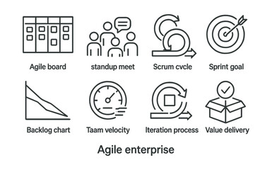 Line style icons of agile enterprise: agile board, standup meeting icon, scrum cycle, sprint goal, backlog chart, team velocity badge, iteration process, value delivery.