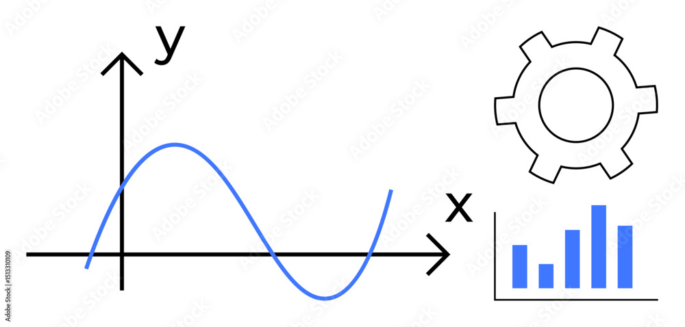 Poster graph with sinuous line, gear icon, and bar chart representing data analysis, optimization, and prog