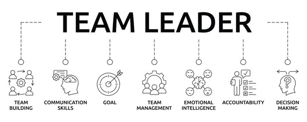 Team Leader Banner with icon and keywords