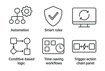 Line style icons of business innovation: automation flow icon, smart rules badge, repetitive task loop screen, condition-based logic layout, time-saving workflow board, trigger-action chain panel.