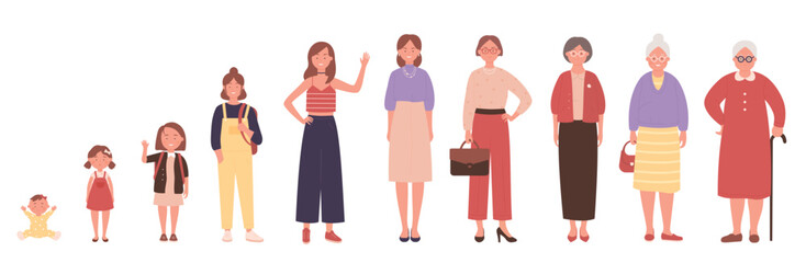 Obraz premium Woman in different ages vector illustration. Human life stages, childhood, youth, adulthood and senility. Children, young and elderly people flat characters isolated on white background