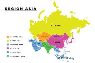 Main regions of Asia. Political map with single countries. Colored subregions of the Asian continent. Central, East, North, South, Southeast and Western Asia. English labeled. Illustration. Vector. 