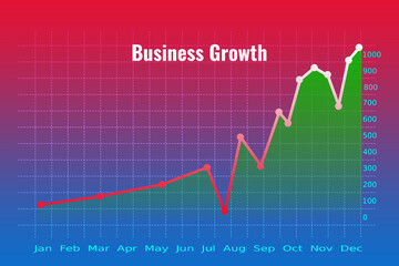 Colorful business growth line chart on gradient grid background, monthly trend from Jan to Dec with sharp data points. Ideal for infographics, presentations, financial reports, marketing dashboards.