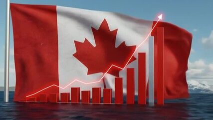 Canada Economy Growth Chart Rising Canadian Investment Statistics - Powered by Adobe