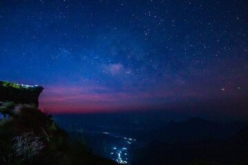 The Milky Way at Phu Chi Fa