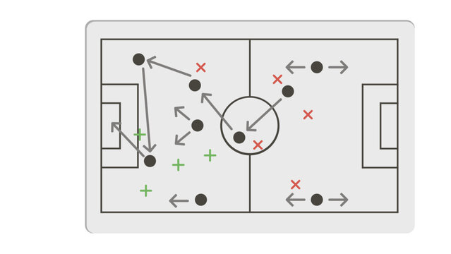 Sports Tactics Strategy Board
