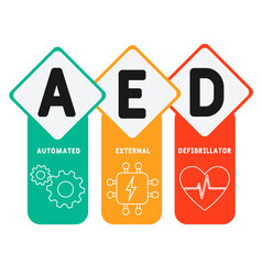AED - automated external defibrillator acronym. medical concept background. vector illustration concept with keywords and icons. lettering illustration with icons for web banner, flyer, landing
