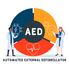 AED - automated external defibrillator acronym. medical concept background. vector illustration concept with keywords and icons. lettering illustration with icons for web banner, flyer, landing