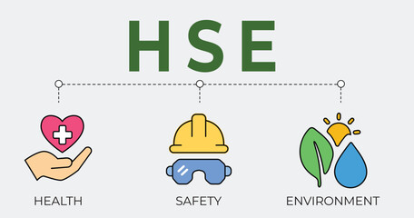 HSE concept ,Health Safety Environment acronym, vector icon design