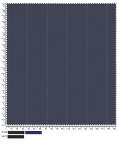 Close Up of Blue Pinstripe Fabric Swatch with Ruler for Measurement and Weave Pattern Analysis