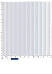 Vertical Striped Fabric Sample with Measurement Marks
