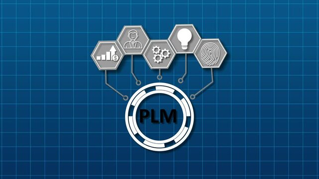PLM Product lifecycle management system technology concept.development, manufacture, delivery, cycle, analysis, planning, strategy, and improvement