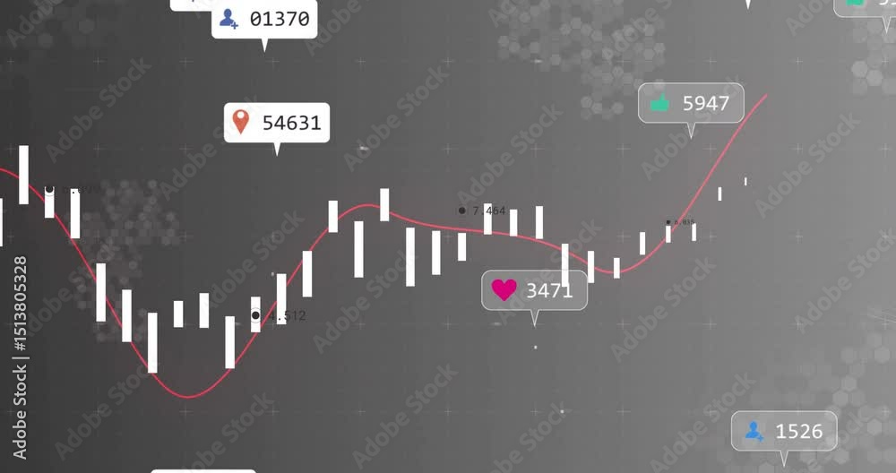 Poster magenta trend line oscillating causing popping notifications clustering showing engagement
