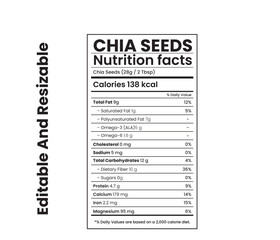 Fototapeta premium chia seeds nutrition facts,nutritional value of chia seeds,1 tablespoon chia seeds nutrition facts,calories chia seed,chia nutrition fact