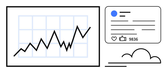 Line graph tracking upward growth, social media post with thumbs ups and comments, and abstract shapes. Ideal for analytics, engagement, digital marketing, progress, statistics, social media simple