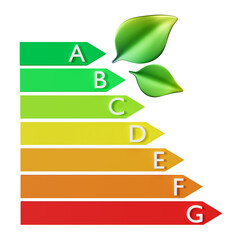 This 3D rendering displays an energy efficiency rating chart illustrating various performance levels for ecological houses. The chart emphasizes energy classes from A to G, promoting sustainability