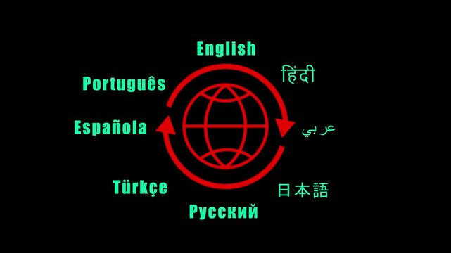 This multilingual graphic illustrates global communication with a central globe icon surrounded by text representing major world languages including English, Hindi, Arabic, Japanese, and more.