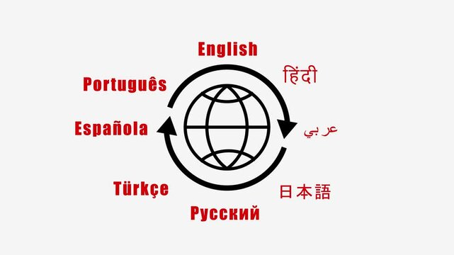 This multilingual graphic illustrates global communication with a central globe icon surrounded by text representing major world languages including English, Hindi, Arabic, Japanese, and more.