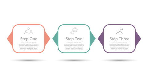 Minimalist Three Stages Infographic for Presentation