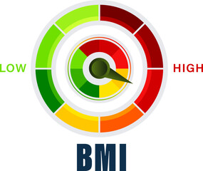 Comprehensive Body Mass Index BMI Meter Vector Illustration Displaying Weight Categories from Low to High vector
