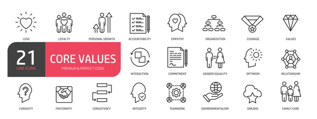 Set of line icons related to values, loyalty, family care, gender equality, relationship. Outline icons collection. Editable stroke. Vector illustration.