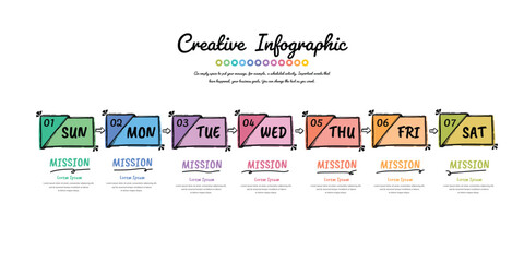 Infographic Hand drawn weekly planner, Timeline business for 7 day, Presentation business can be used for Business concept with 7 options, steps or processes.