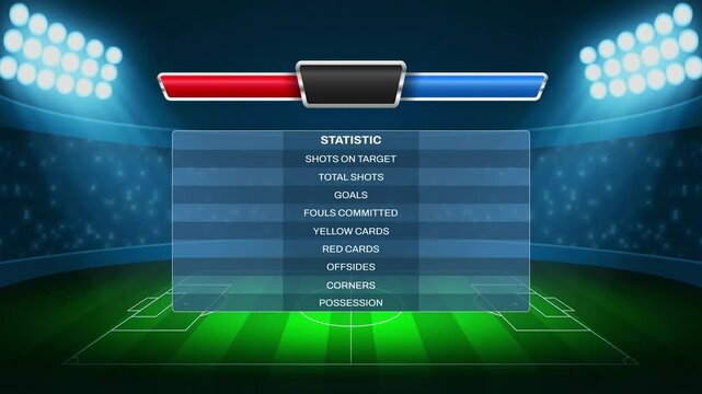 Football or Soccer Match Score Animation.