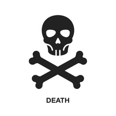 Simple Black and White Skull and Crossbones Symbol of Death