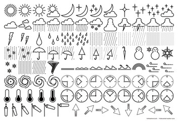 KsWeatherIconsIII - K'sBookshelf Weather icons
