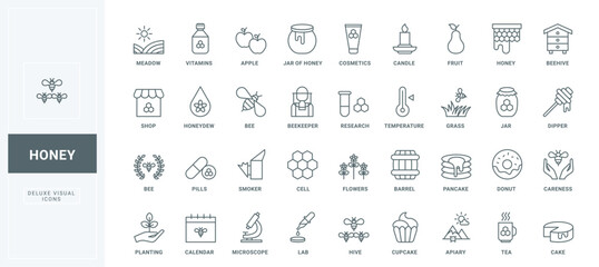 Honeycomb and beehive for bees, dipper stick with organic liquid honey for breakfast dessert thin black outline symbols vector illustration. Honey products, apiary, beekeeping line icon set.