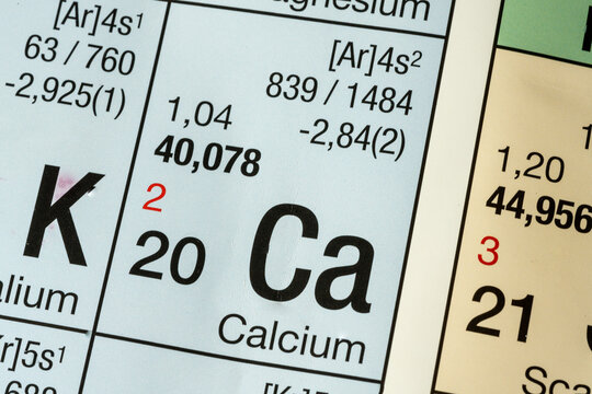 Calcium German periodic table of elements macro close-up chemical physical description