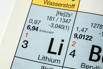 Lithium German periodic table of elements macro close-up chemical physical description