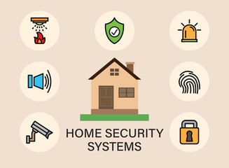 Home security system, icon set, with burglar alarms, home surveillance cameras, Ceiling Fire Sprinkler , vector design.